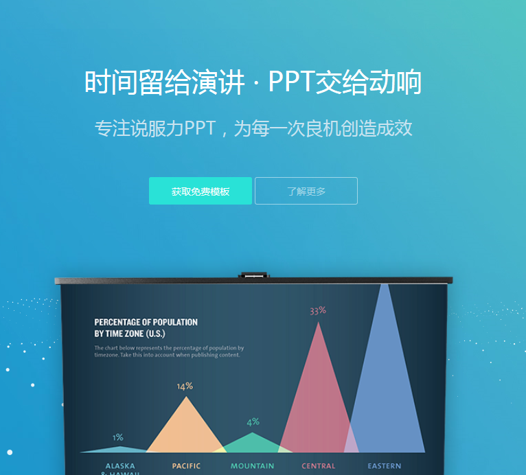 美的比賽PPT美化設計，動響演繹獲得了客戶高度的認可與贊美！