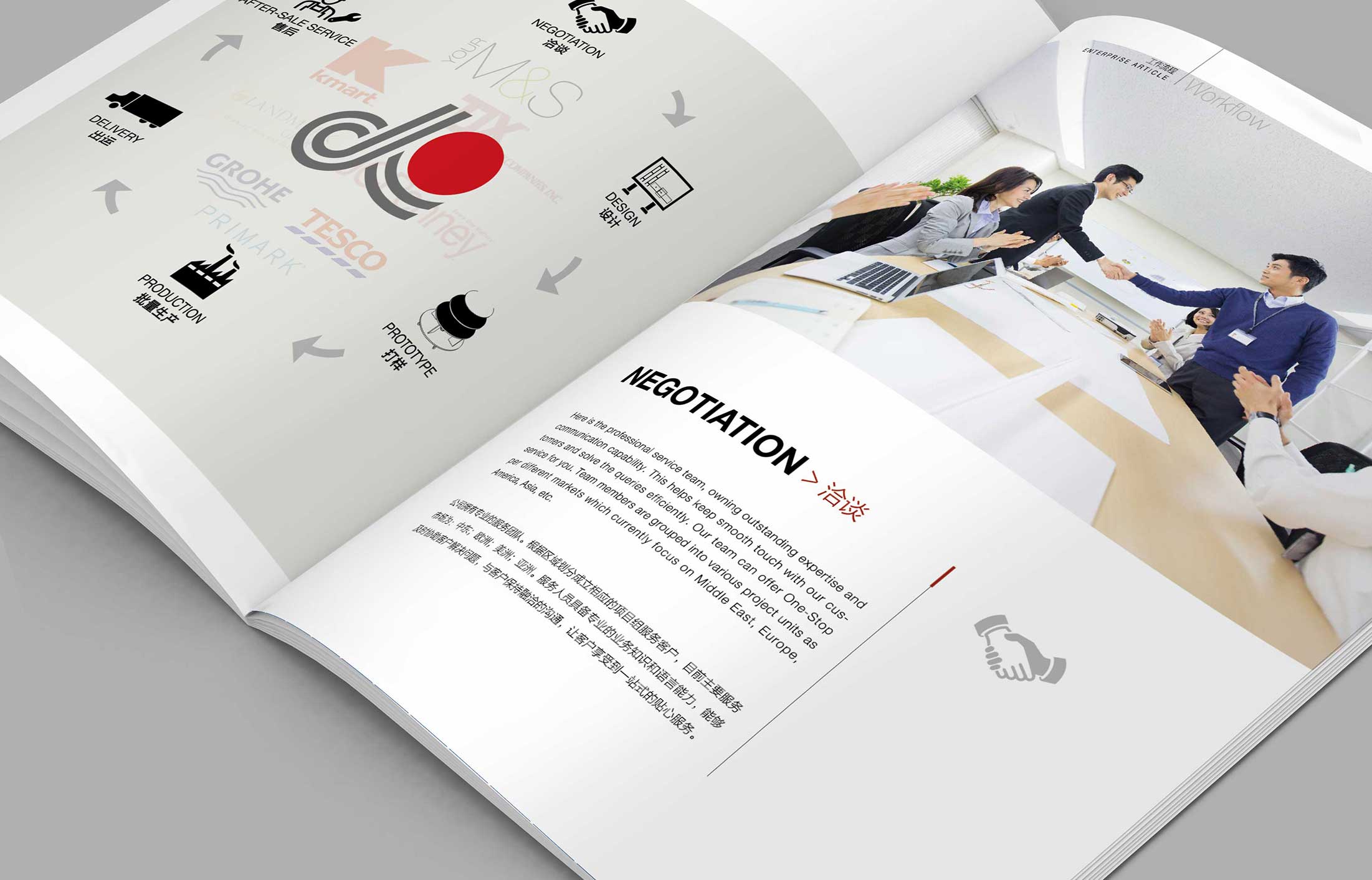 企業(yè)做宣傳畫冊(cè)的目的是什么?