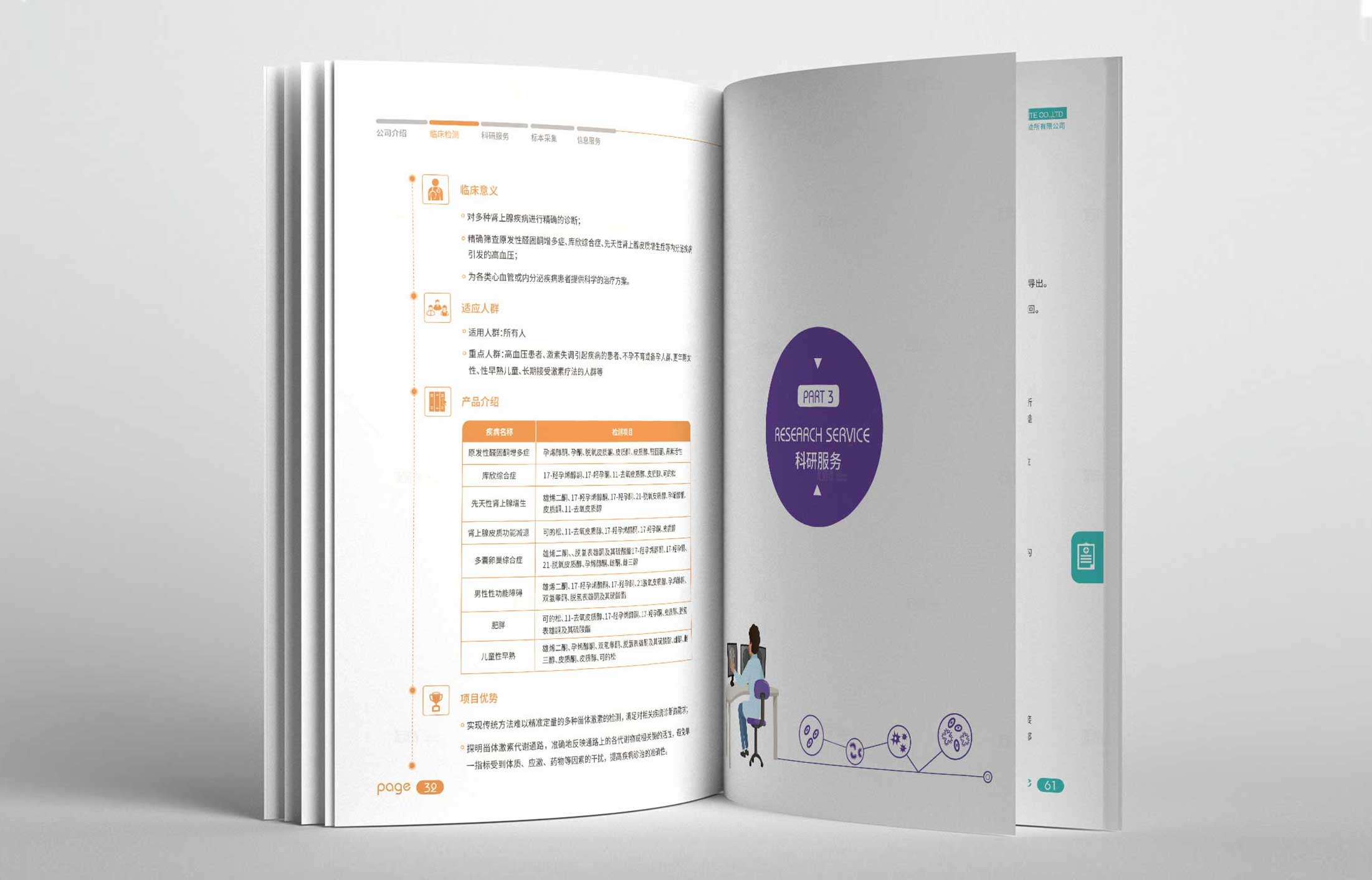 畫冊(cè)設(shè)計(jì)如何吸引客戶注意