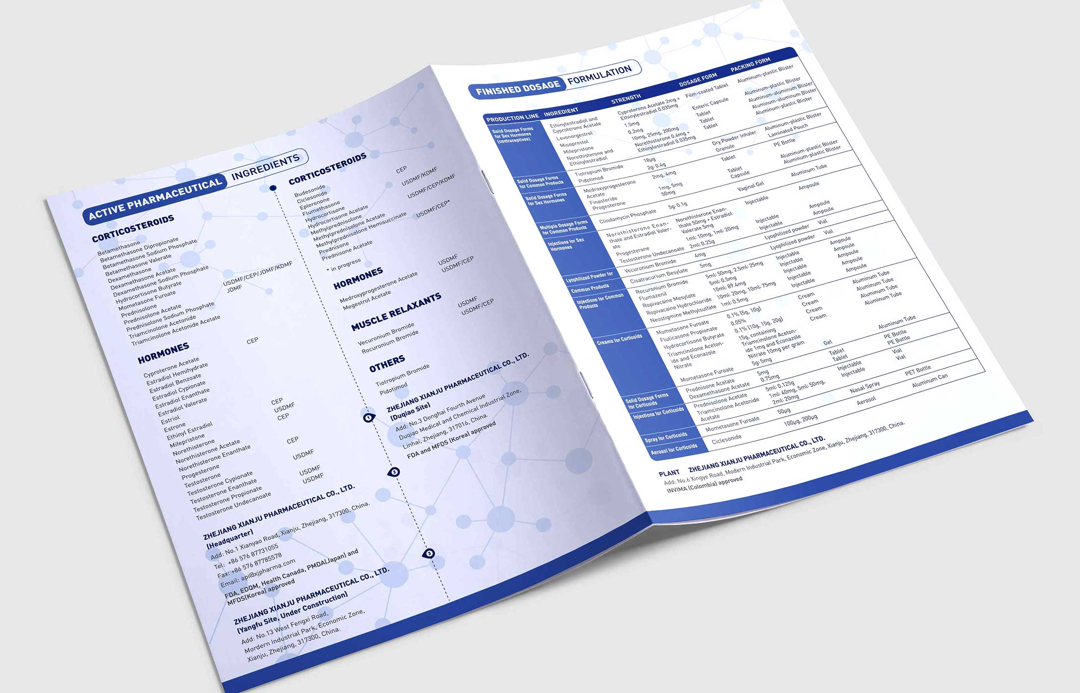 招商手冊設計的作用有哪些？