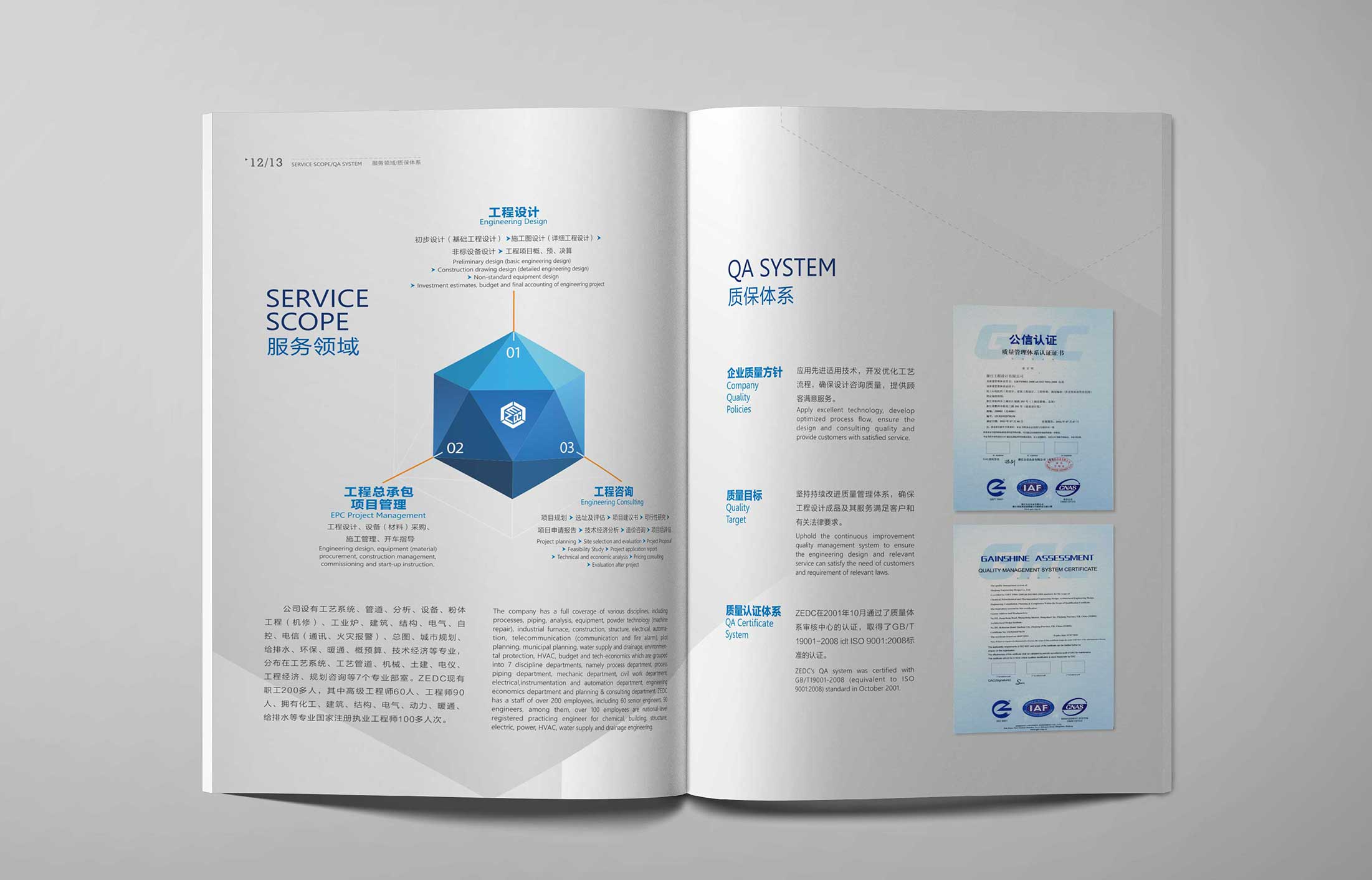 畫冊設(shè)計(jì)發(fā)展必須依靠智慧創(chuàng)新