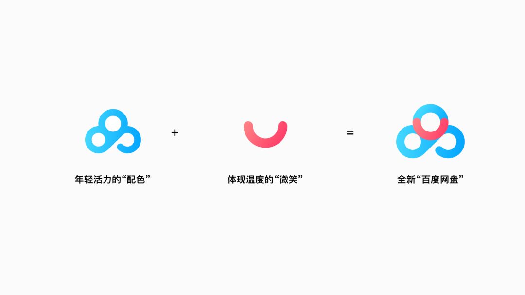 互聯網品牌命名為何很重要？