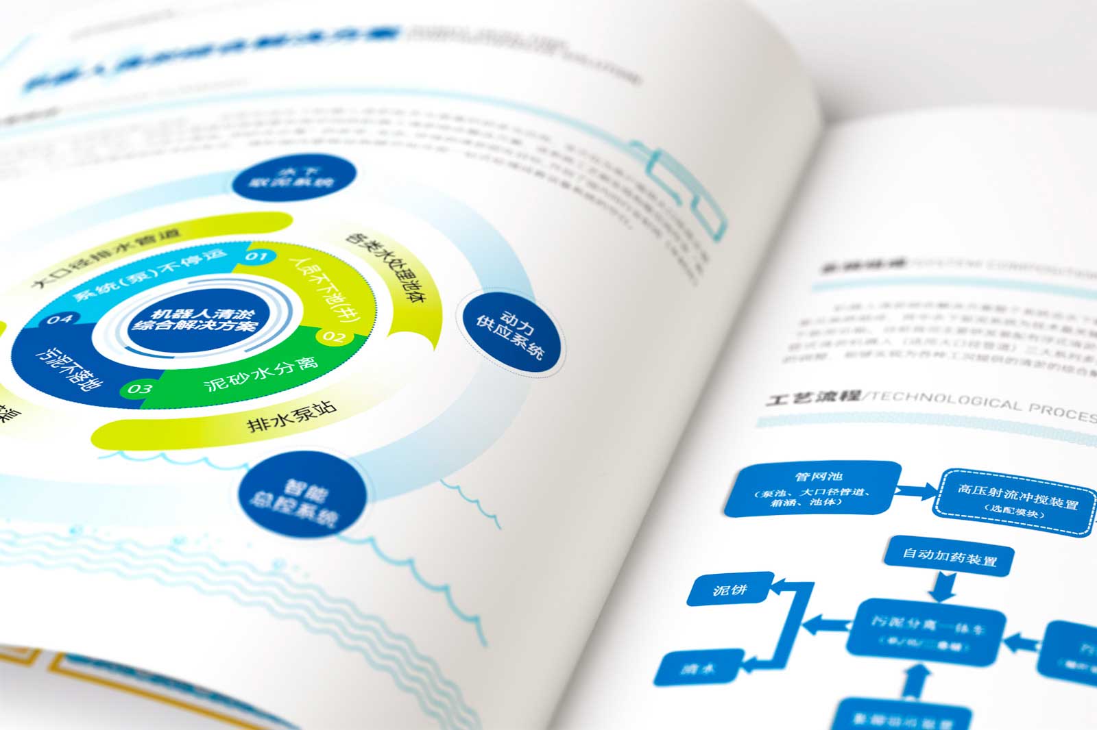 宣傳冊(cè)設(shè)計(jì)怎樣現(xiàn)在設(shè)計(jì)公司的？