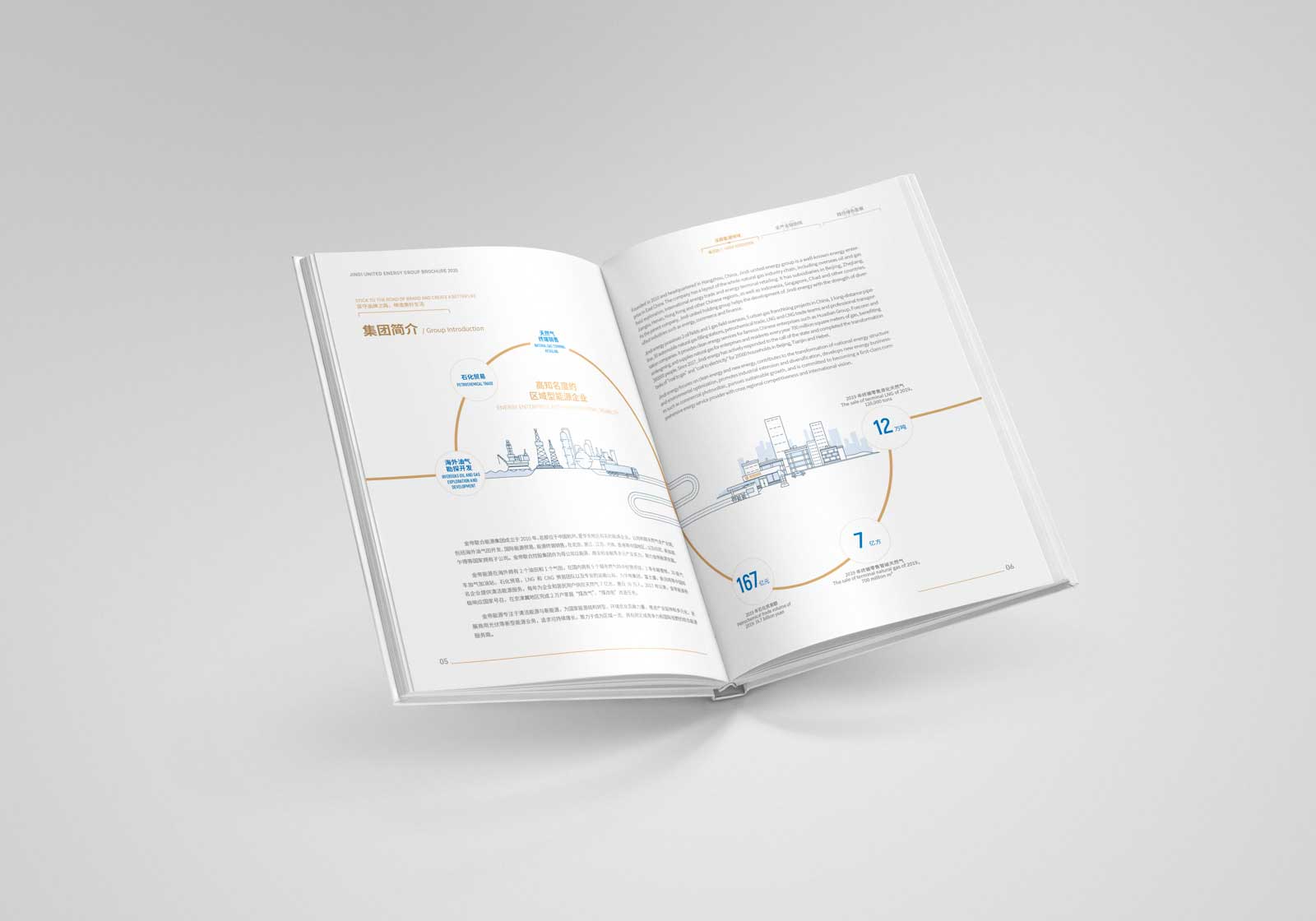 畫冊(cè)設(shè)計(jì)的具體要求是什么？