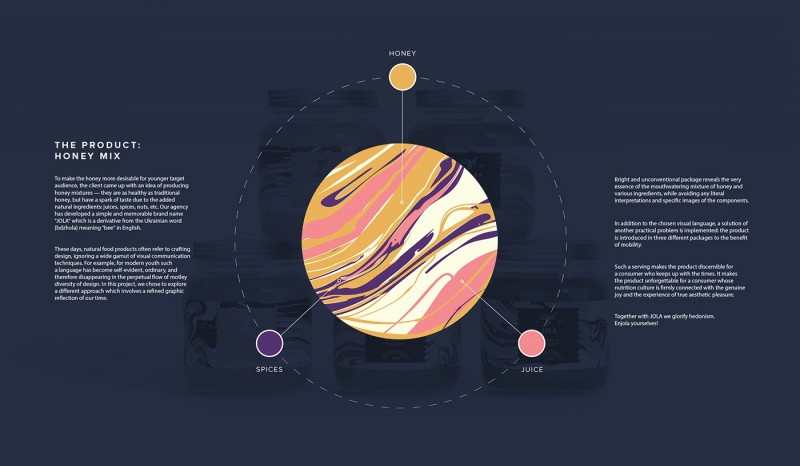 你的蜂蜜包裝如何在產(chǎn)品貨架上生存下來？