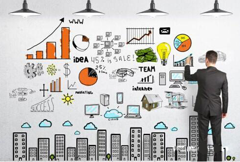 品牌宣傳營銷策劃公司