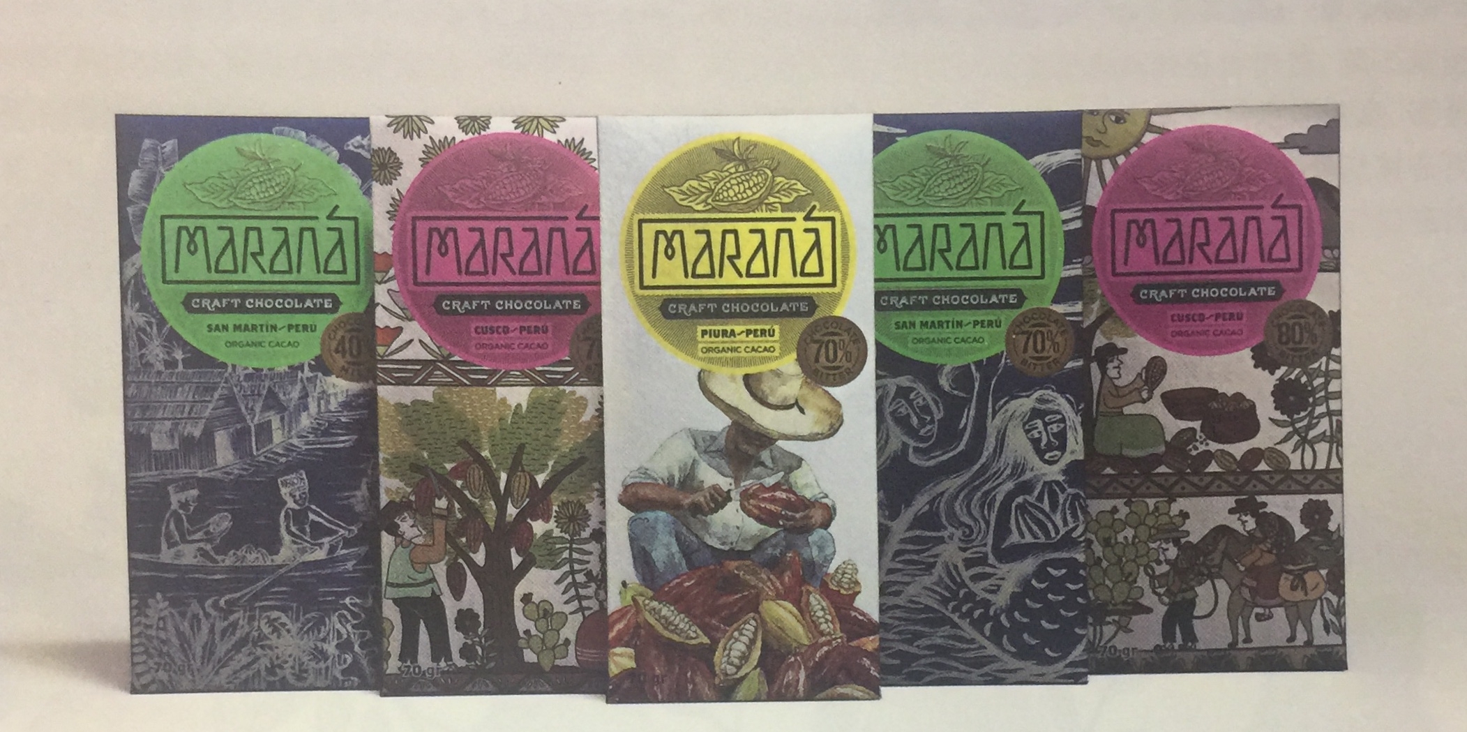 用包裝設(shè)計(jì)體現(xiàn)巧克力產(chǎn)品食品的制作工藝過(guò)程