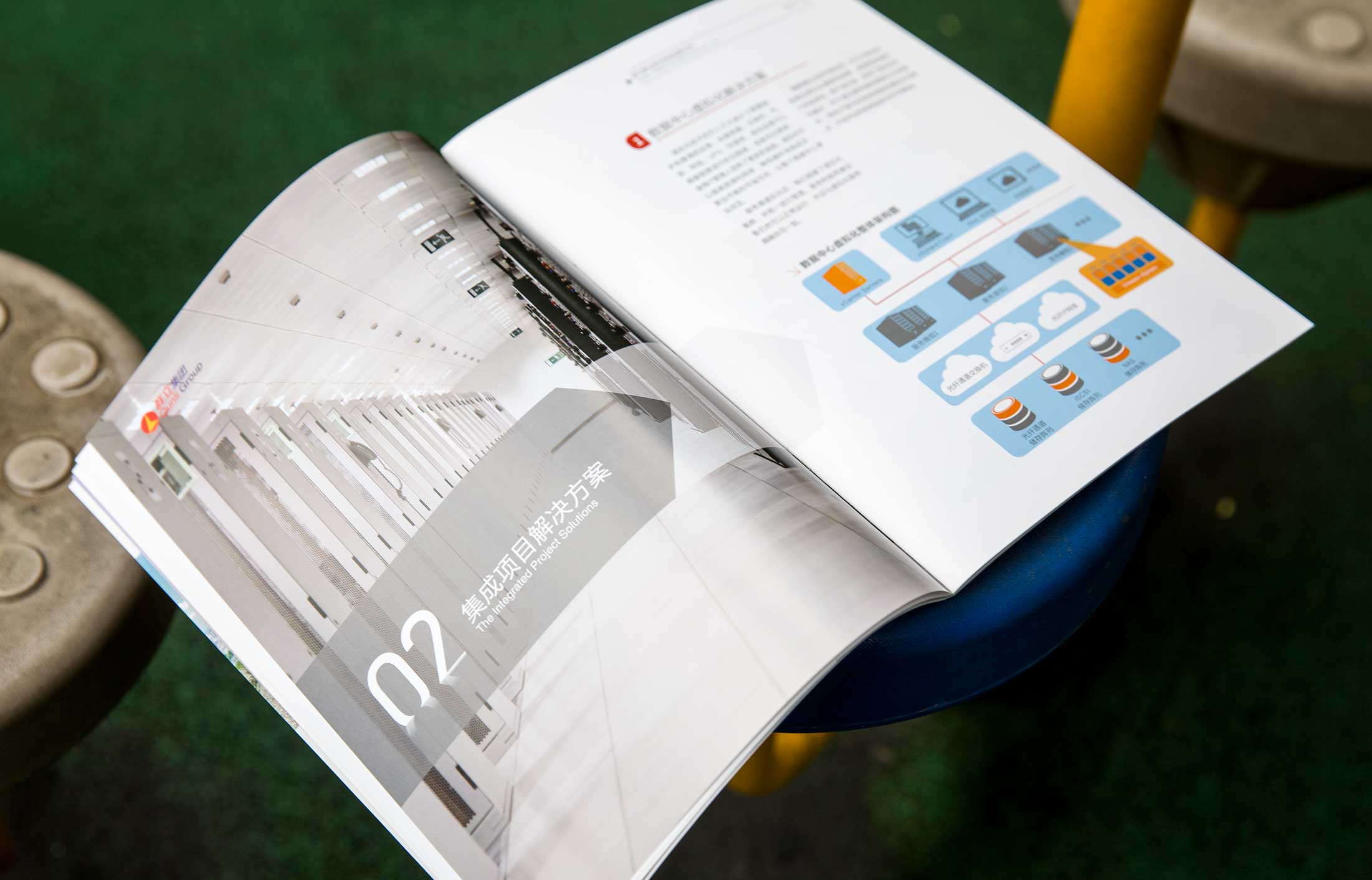 群立集團(tuán)畫(huà)冊(cè)設(shè)計(jì)